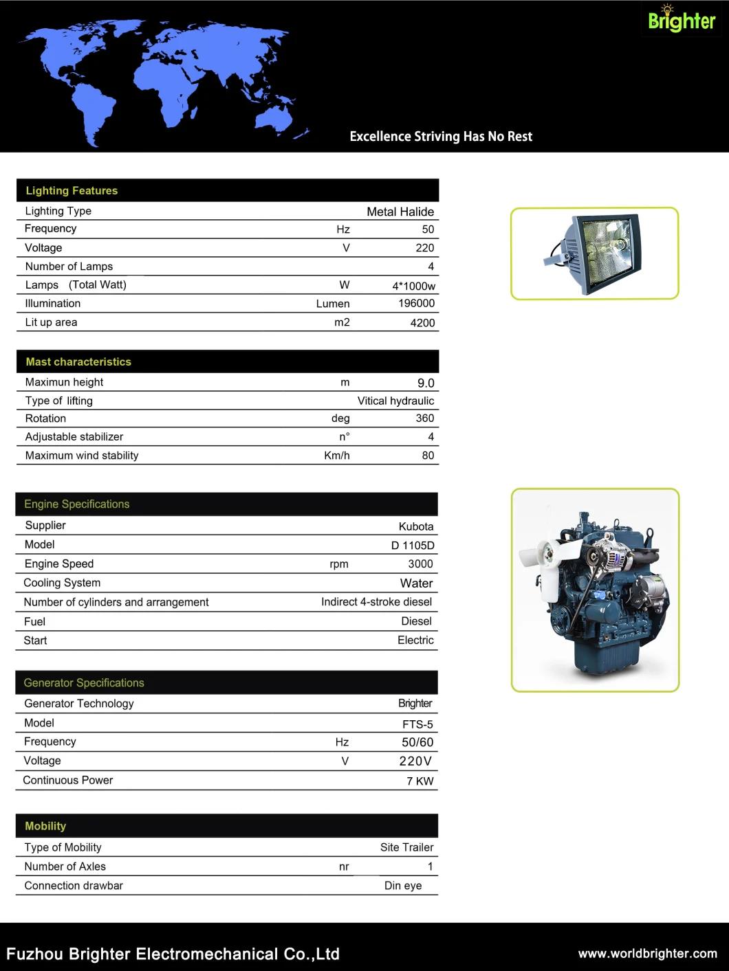 Diesel Generator Kubota Engine Mobile Lighting Tower for Emergency Klt-10000mv