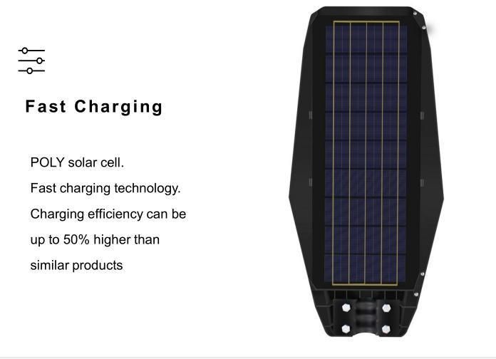 Factory Super Brightintegrated Solar Street Lamp with CE for Commercial Use