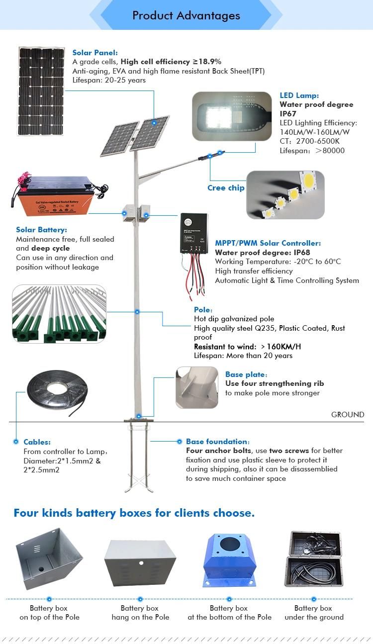 IP66 Waterproof Outdoor High Power LED Solar Street Light