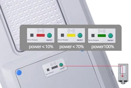 Bspro LED Solar Street Light Outdoor High Lumen All in One Integrated Auto-Cleaning LED Solar Street Light