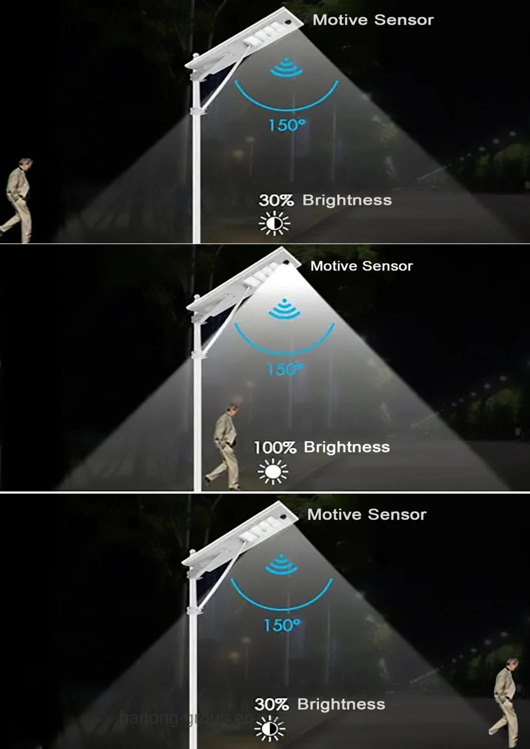 All in One Lithium Battery Controller Inegrated Solar Street Light