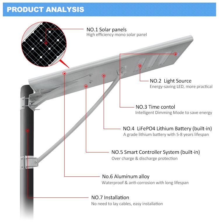 Light Control Mode IP65 Outdoor Lighting 60W Solar LED Light