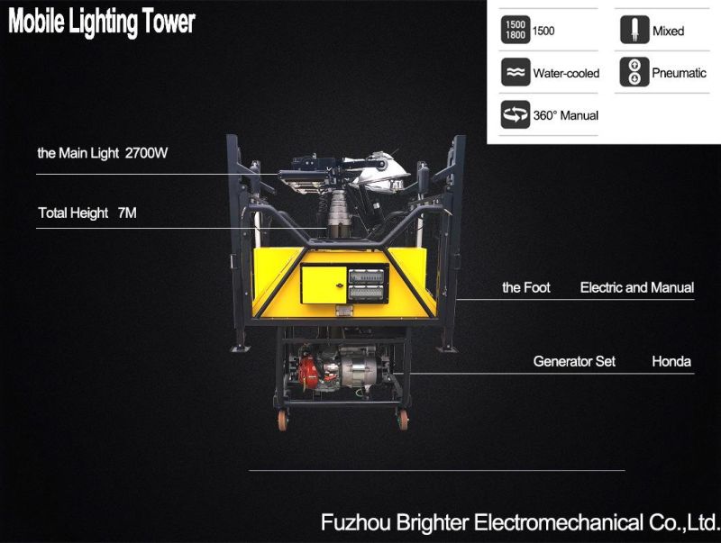 Emergency Rescue Mobile Tower Light with Metal Halide and LED Lamp