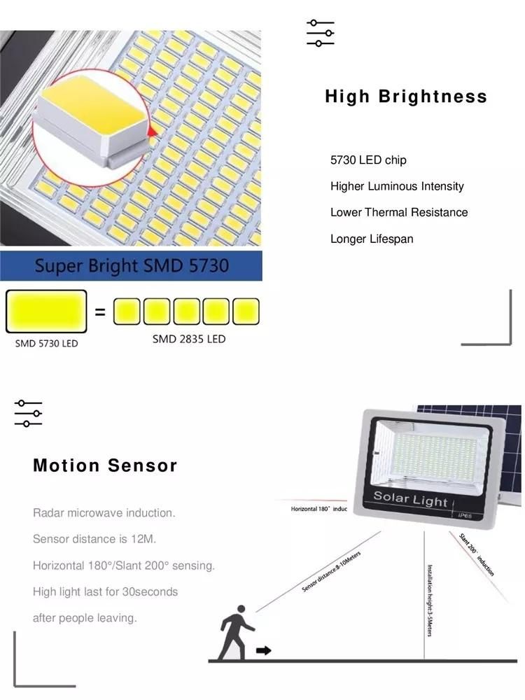 5000mAh/3.2V Solar Flood Light with Motion Sensor