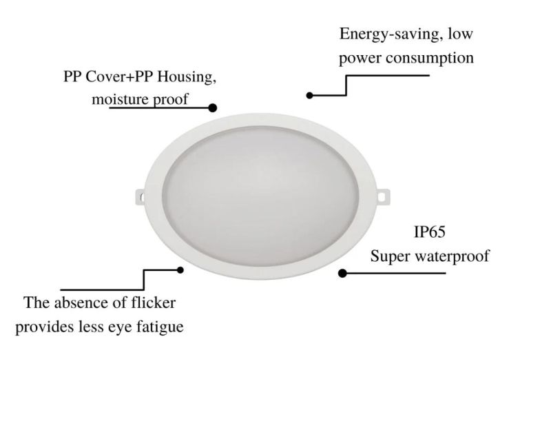 Long Service Life 25, 000 Hours of Operation IP65 B4 Series Moisture-Proof Lamps Round with Certificates of CE, EMC, LVD, RoHS Real Shot