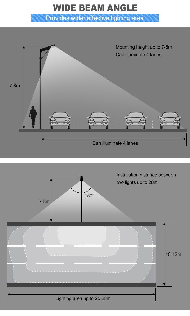 7-8m Mounting Height Home Solar Lighting System 50W LED Lamp