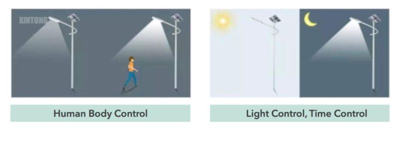 All in One Integrated Outdoor Solar Street Lamp