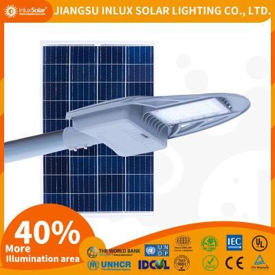 Light Chip UL/TUV Approved Solar Lamp, Battery Integrated Solar Street Lighting