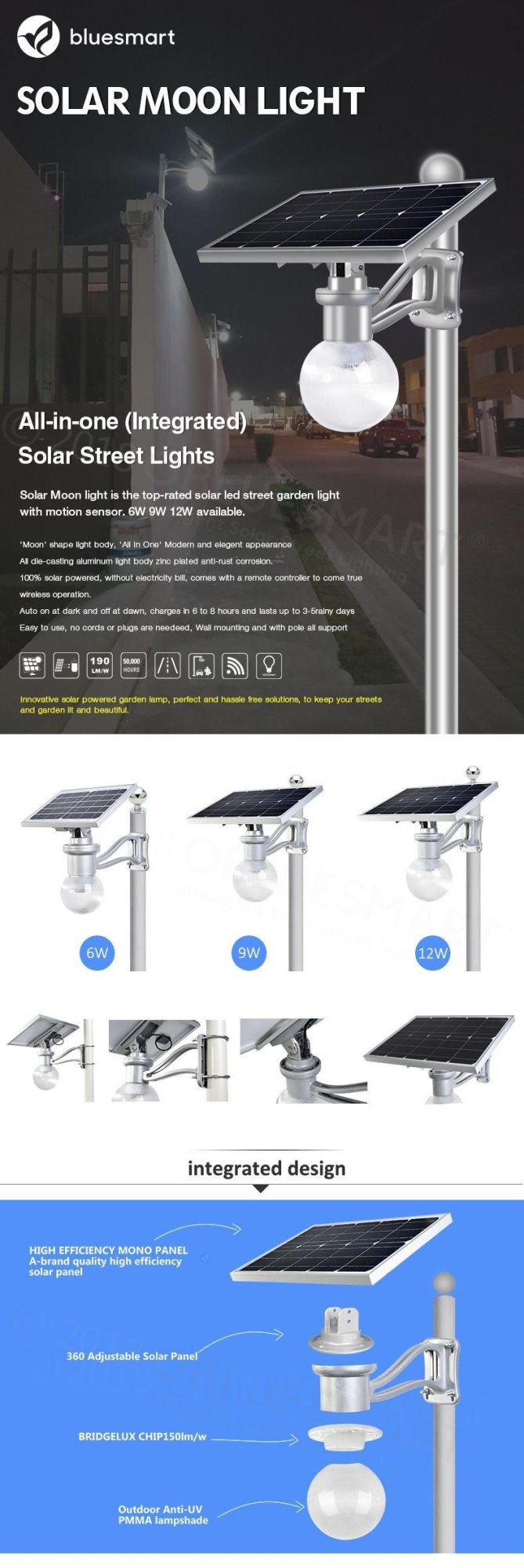 High Quality Solar LED Garden Wall Night Light