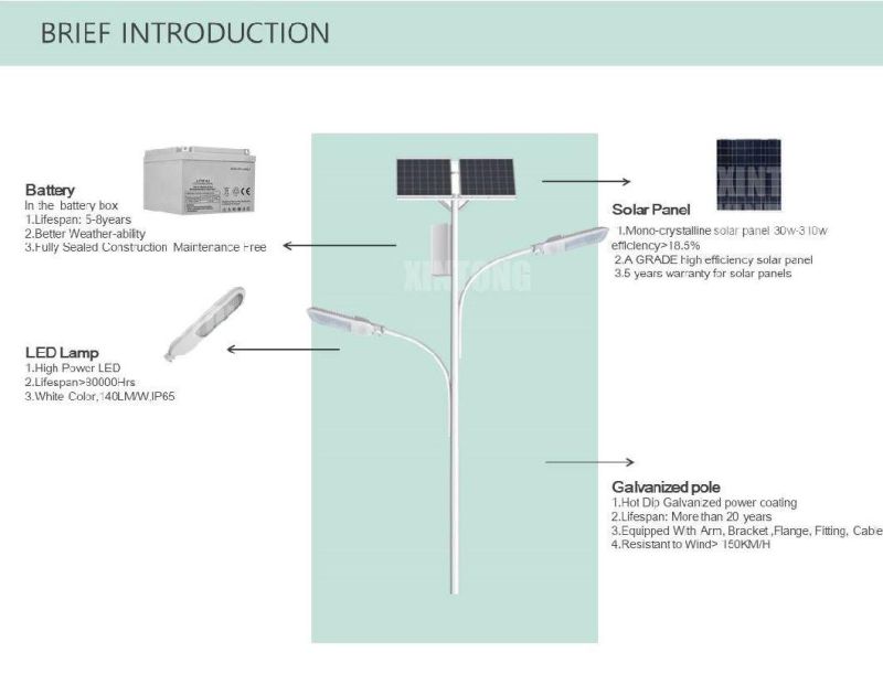 High Power LED 12000 Lumen Street Lamp Factory Outdoor Solar LED Street Lights with Pole 30W 40W 50W 60W 70W 80W