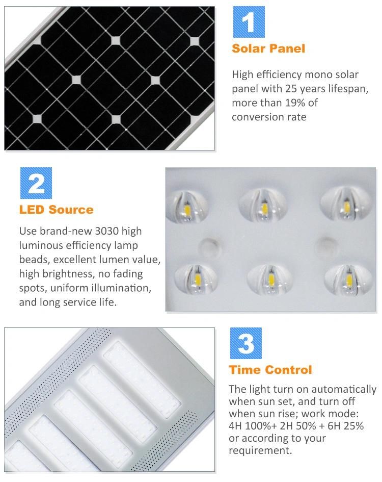 Light Control Mode Home Solar System 120W LED Light