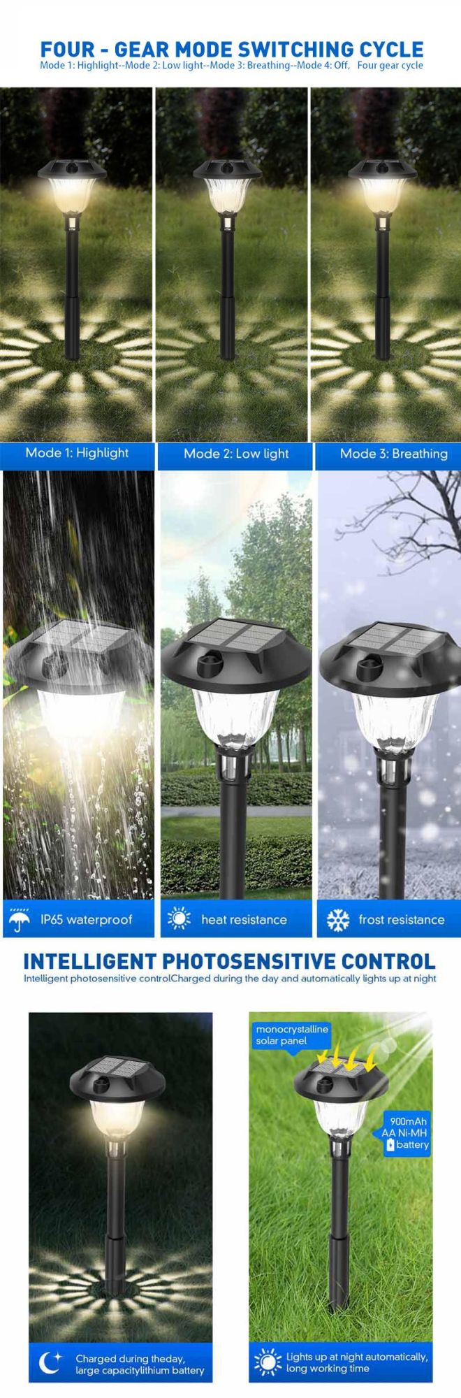 IP65 Outdoor RGBW Solar Lawn Light for Garden