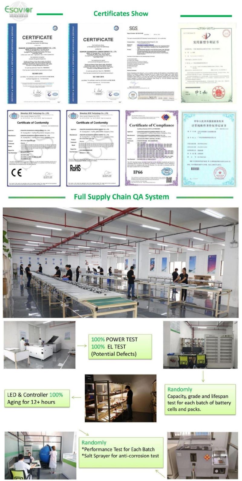 All in One LED Solar Street Light for Government Road Lighting Project with 12 Years Production Experience