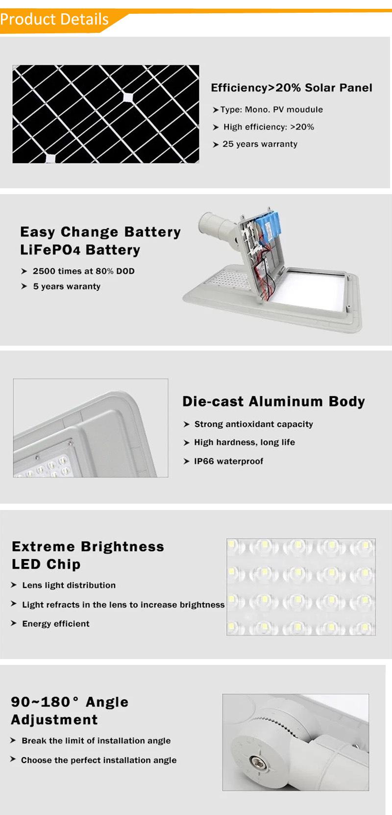 Zhongshan Hairolux High Brightness Integrated Aluminum Outdoor 60W 100W 180W LED Solar Streetlight