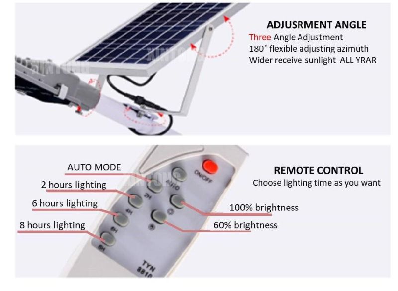 20W LED Solar Wall Light Integrated LED Solar Street Light