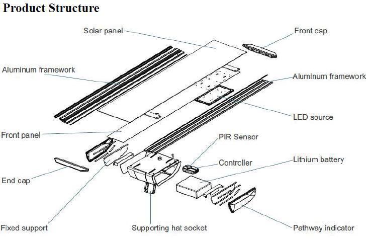 40W APP Control Inh Series Solar LED Street Lighting (INH-40W)