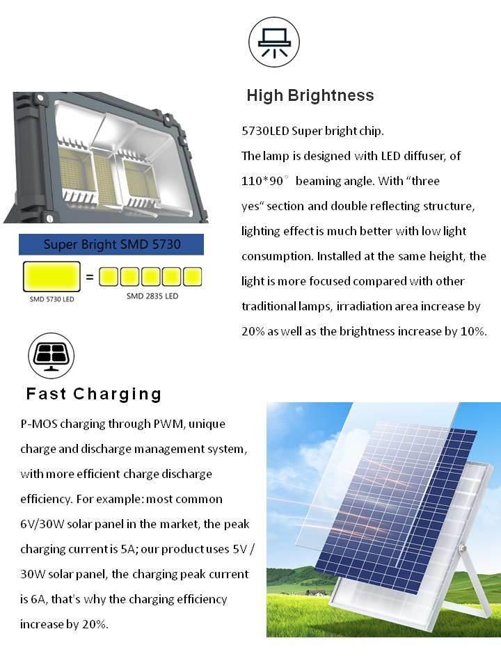 Outdoor Waterproof IP65 SMD Aluminum Rechargeable Mobile Phone All in One LED Solar Floodlight