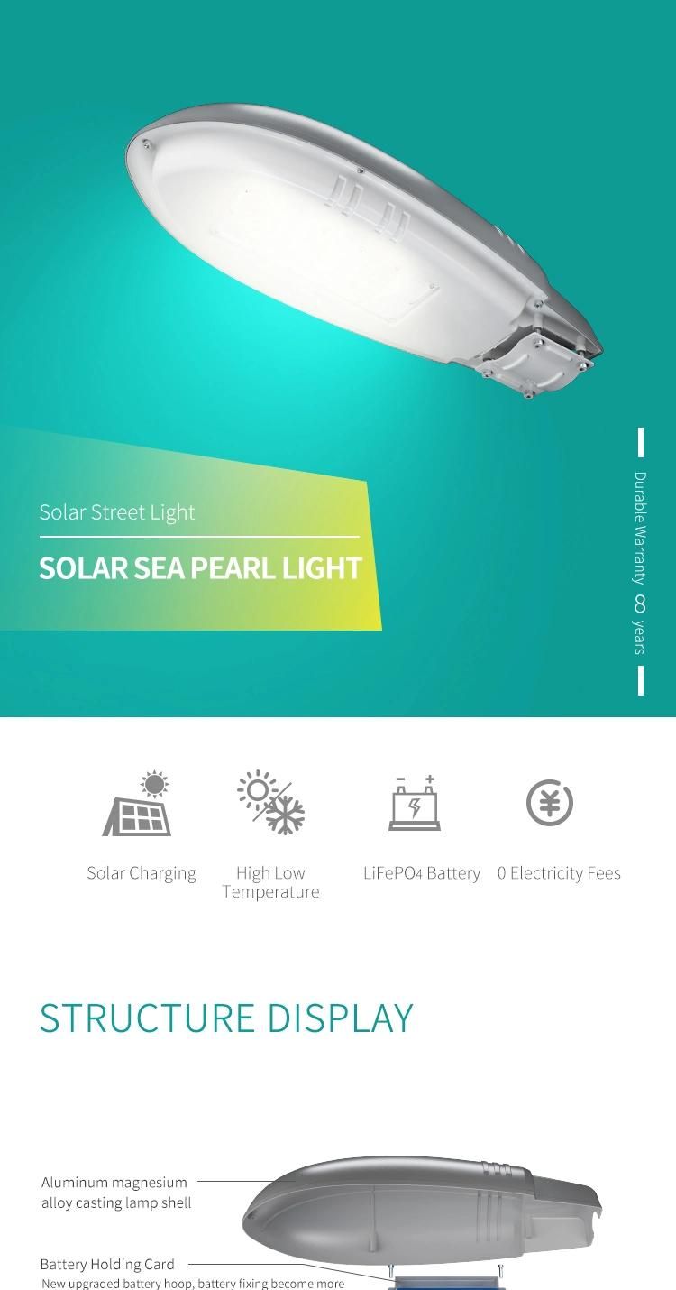 50W LED Bulbs for Outdoor Light/Lamp Enjoys 8 Years Warranty