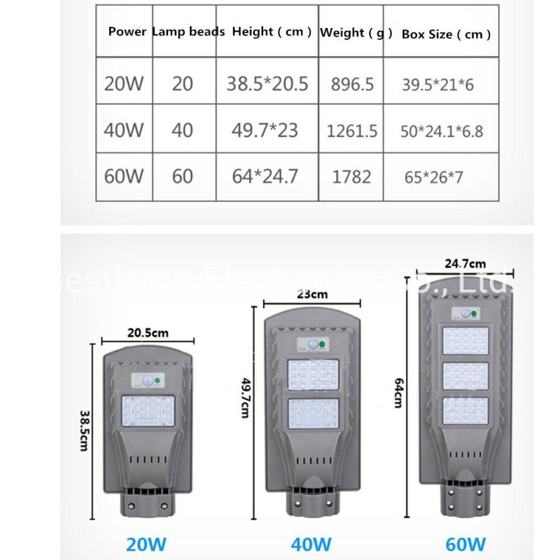 Recruitment Distributor Solar Light Street Light with Lithium Battery