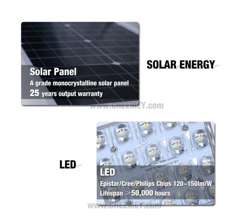 Energy Saving Solar Lanterns IP65 Waterproof Solar Garden Lights