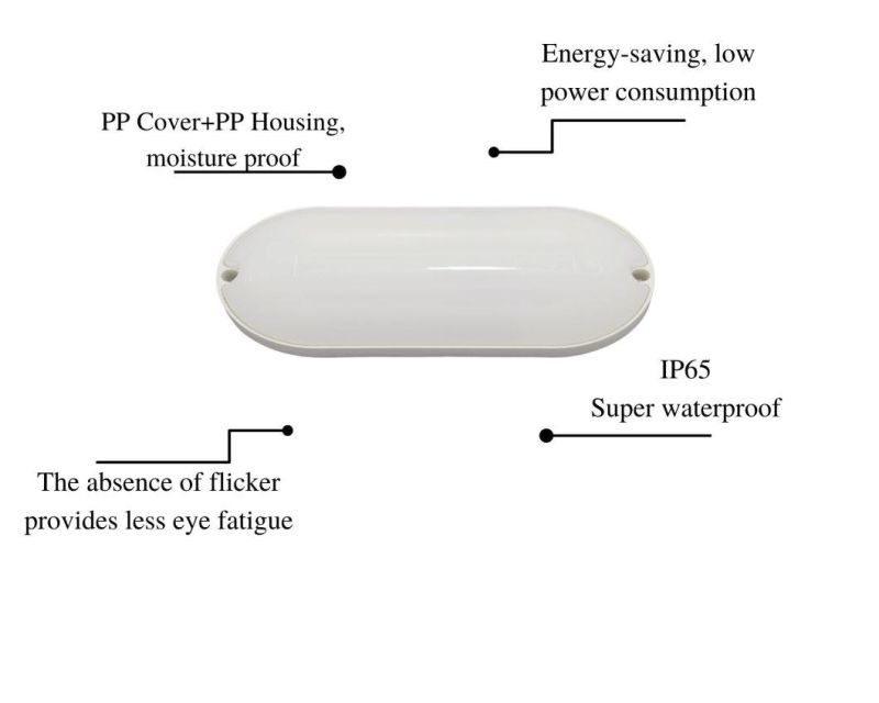 Factory Direct Sales Energy-Saving White Oval 18W LED Moisture-Proof Lamp