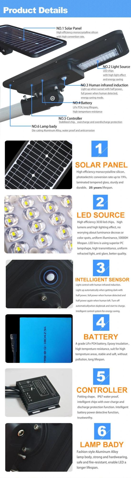 LED Integrated Outdoor Solar Hybrid Street Garden Road Home Light 40W