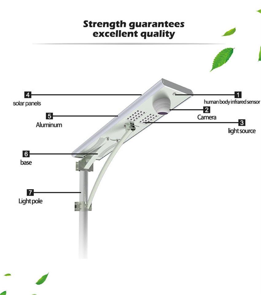 All-in-One CCTV Camera Solar LED Street Light Outdoor Waterproof 20W/30W/50W/60W/80W/100W 80PCS LiFePO4 Battery Garden/Road Light