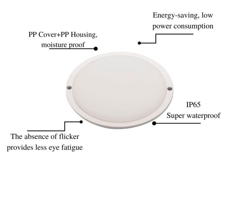 Factory Direct Price Energy-Saving, Low Power Consumption B6 Series Moisture-Proof Lamps Round with Certificates of CE, EMC, LVD, RoHS 8W 12W 15 W