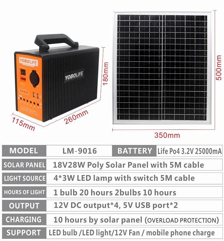 12V Car Charging Plug · · Solar Lighting System with 12V DC TV Output Port