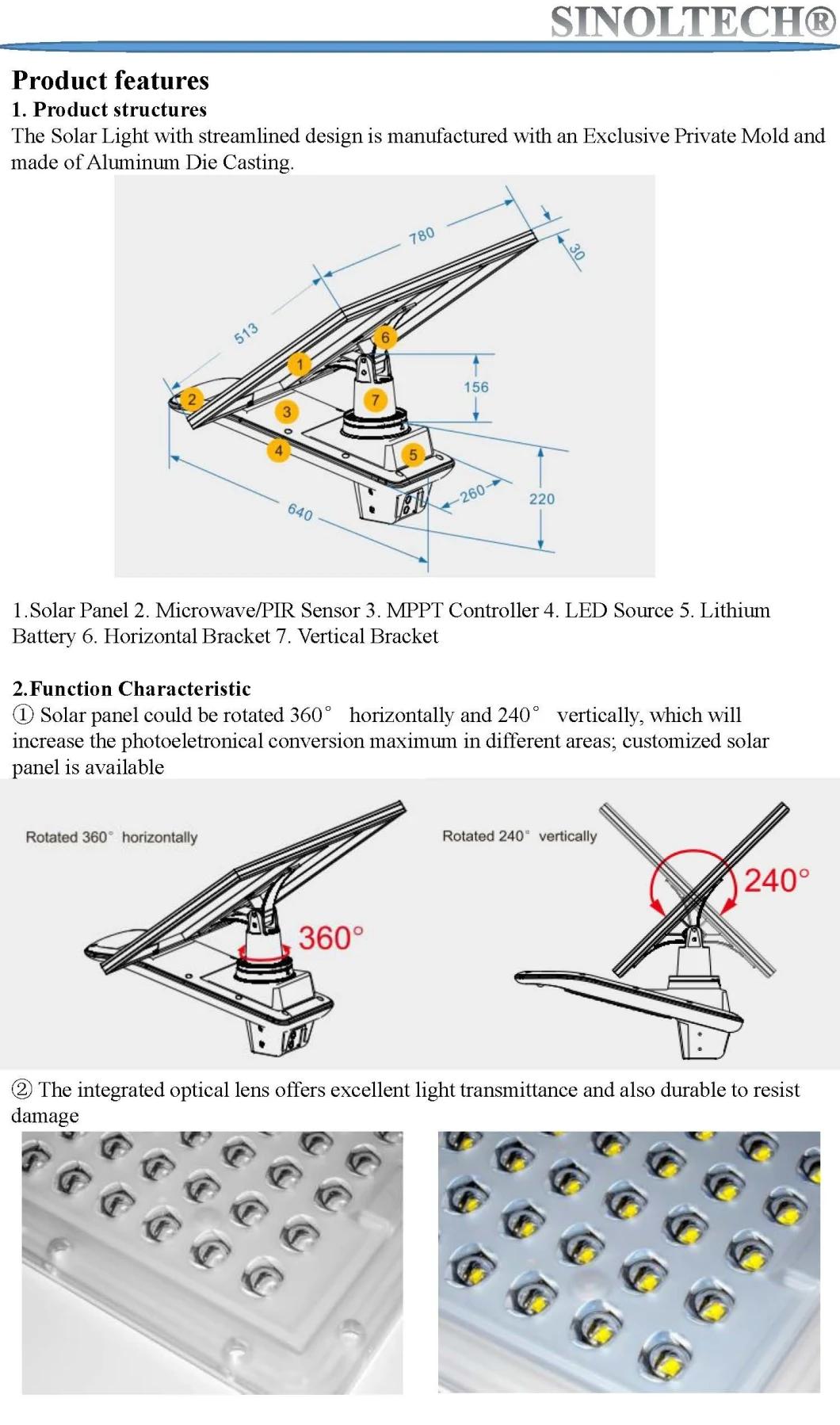 40W G02 Elite Split Solar Light (G02-40W)