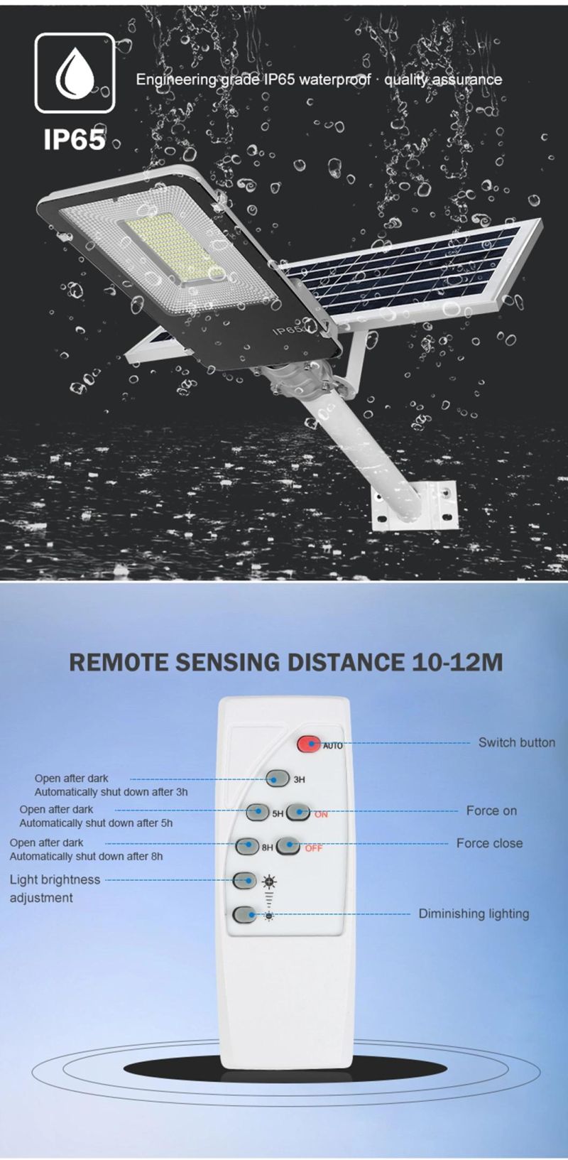 Wholesale Price 100W 150W 200W 300W Remote Control Street Light LED for Garden Parking Lots LED Road