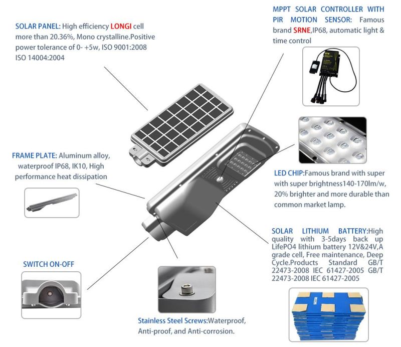 Outdoor Solar Luminaire 10W 20W 30W Integrated All in One LED Solar Street Light Garden Light