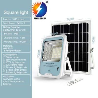 Solar LED Outdoor Flood Home Lamp with Human Sensor