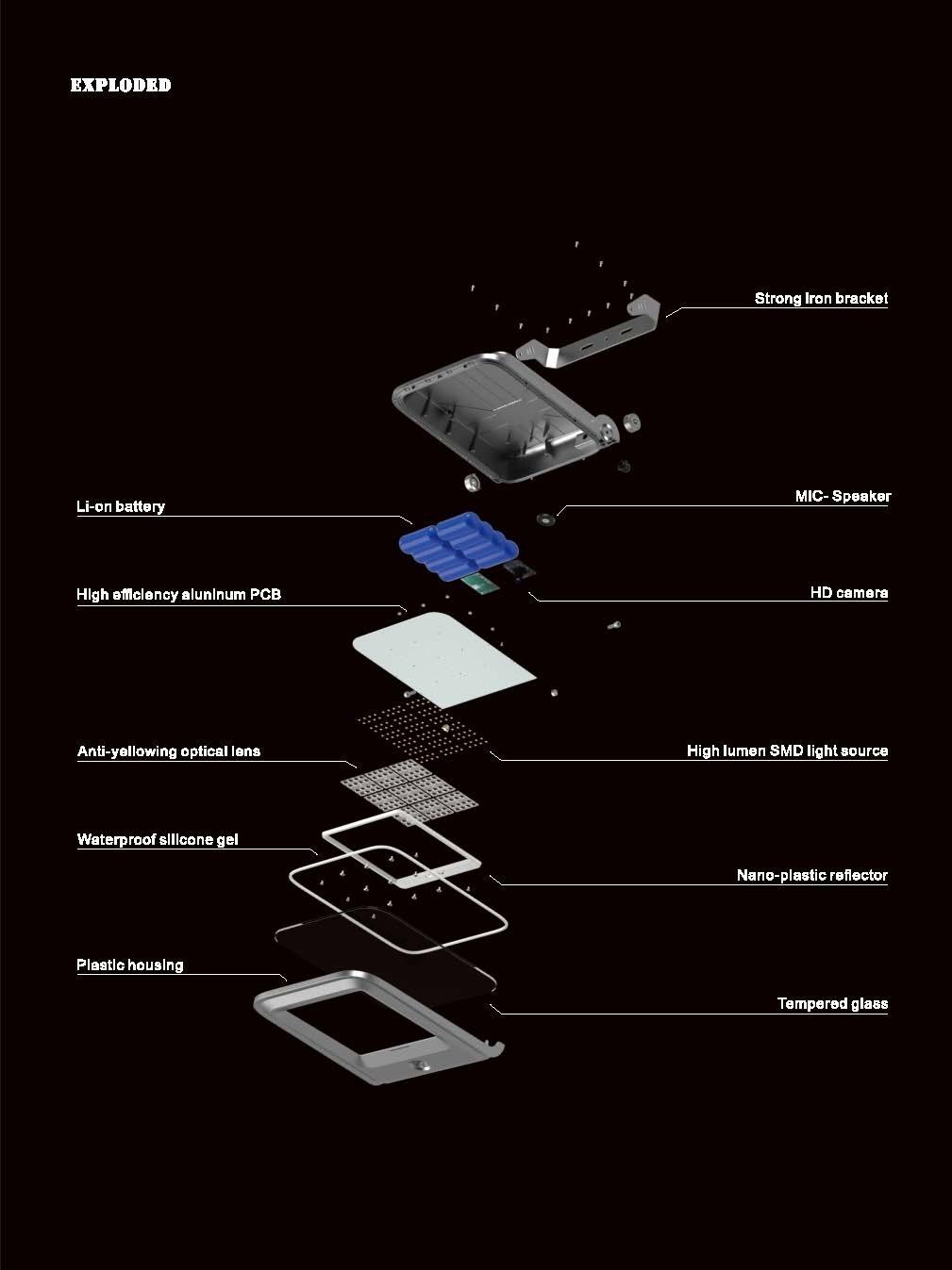 2022 Upgraded LED Outdoor Lights IP65 Waterproof Wall Lights Solar Flood Light with Camera for Front of House