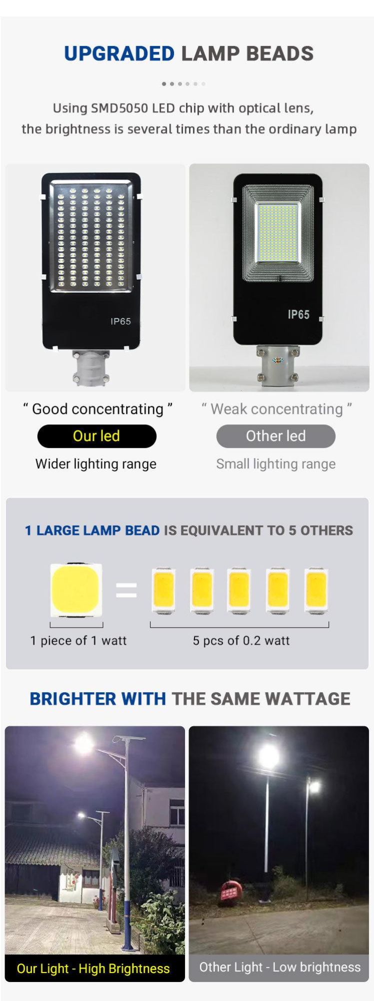 All Die-Cast Aluminum Solar Street Light 100W Solar Lights