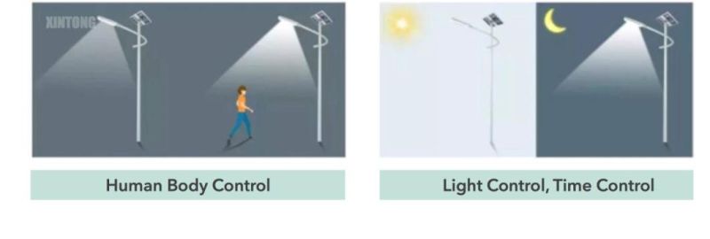 Manufacture Outdoor LED Solar Street Lighting with Solar Battery and Solar Panel