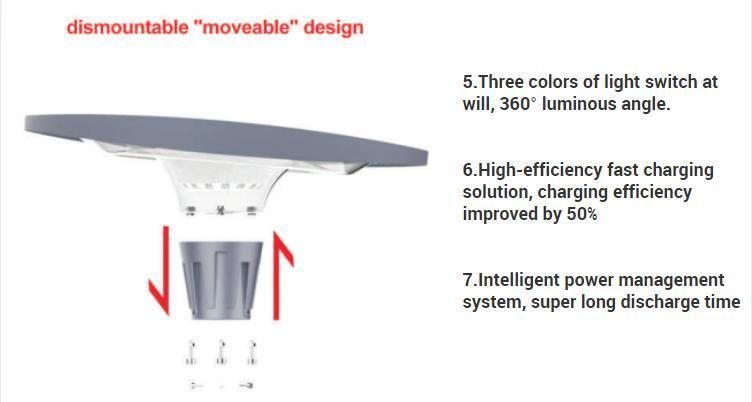 RGB Color Changed Outdoor Decorative Garden Lighting with Bluetooth APP