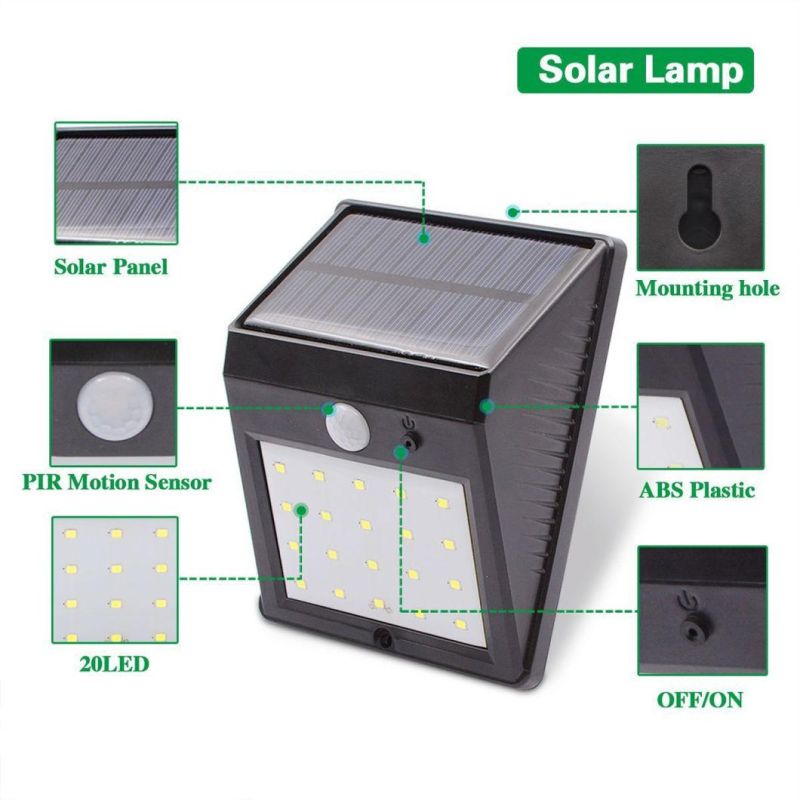 LED Solar Sensor Wall Lights