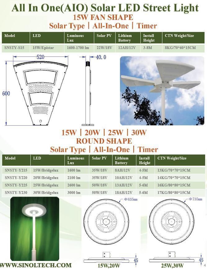 5 Years Warranty 100W LED Integrated Solar LED Street Lights for Parking Lot (SNSTY-2100)