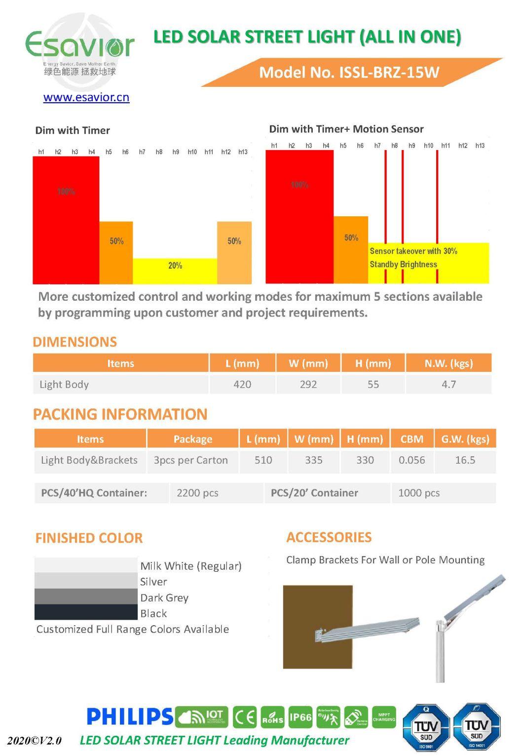 15W Solar LED/Solar Street/LED Solar Street/Integrated Solar Street/All in One Solar Street Lamp/Light 40W/50W/60W/80W/100W/120W/200W