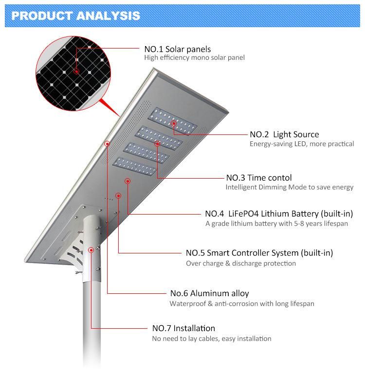 Home Outdoor Lighting 80W 3030 LED Solar Powered Street Light