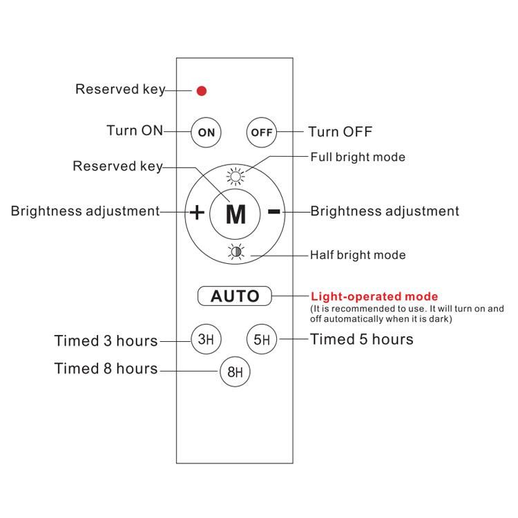 Outdoor Solar Street Lamp Aluminum Remote Control Waterproof Solar Powered LED Street Light