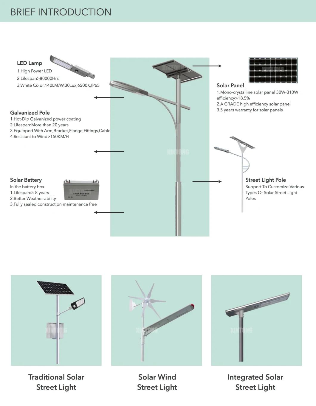 60watt Solar LED Outdoor Garden Home Road Street Light