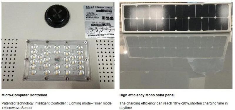 25 Years Lifespan 40W All in One LED Solar Street Light Solar Garden Wall Lamp