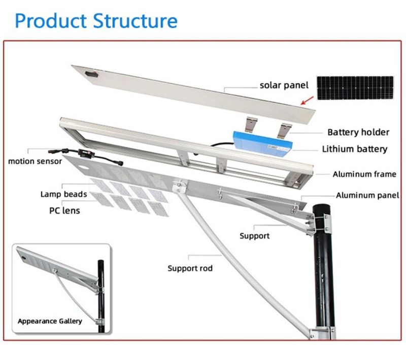 High Quality Outdoor 40W Integrated LED All in One Solar Street Light