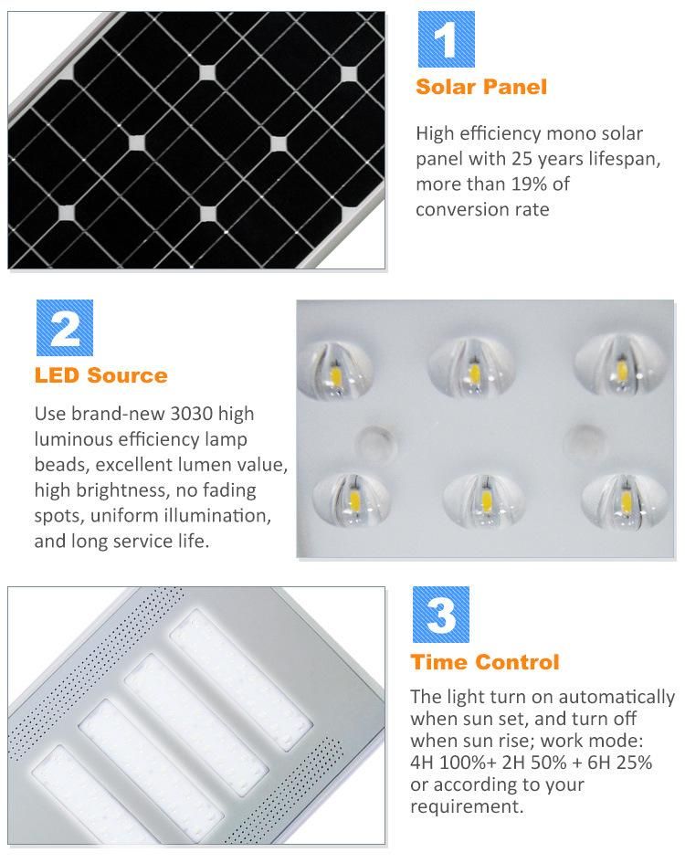 Home Outdoor Lighting 80W 3030 LED Solar Powered Street Light