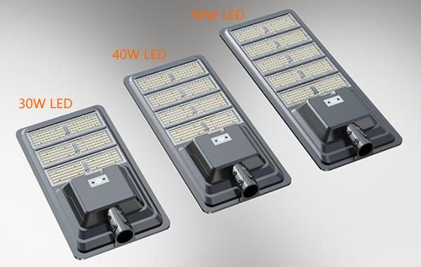 New Solar Product Lighting 30W Solar LED Outdoor Street Lights with LED Lightings & Motion Sensor Lights