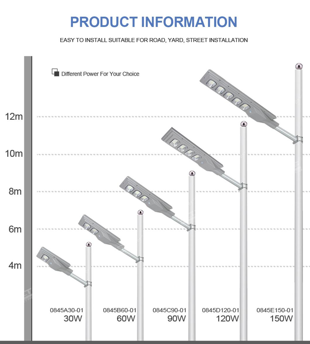 Alltop China Supplier Waterproof Outdoor 30W 60W 90W 120W 150W All in One Solar LED Street Light