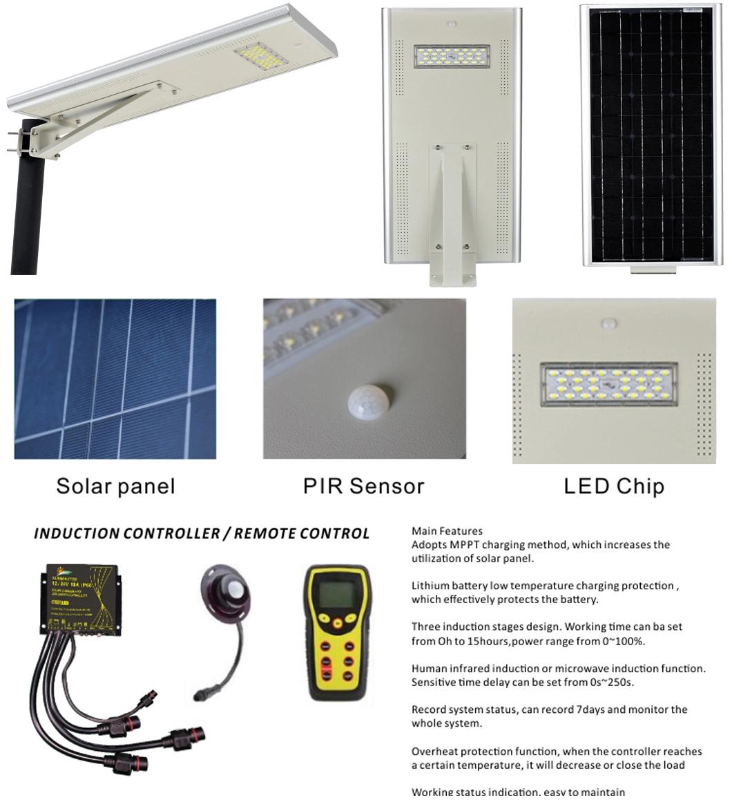 Solar LED Road Marker Light