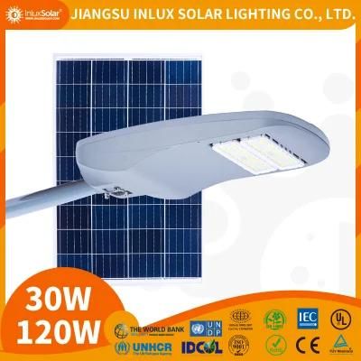 Very Bright Battery Built-in Solar Light, Alleys Solar Lighting System